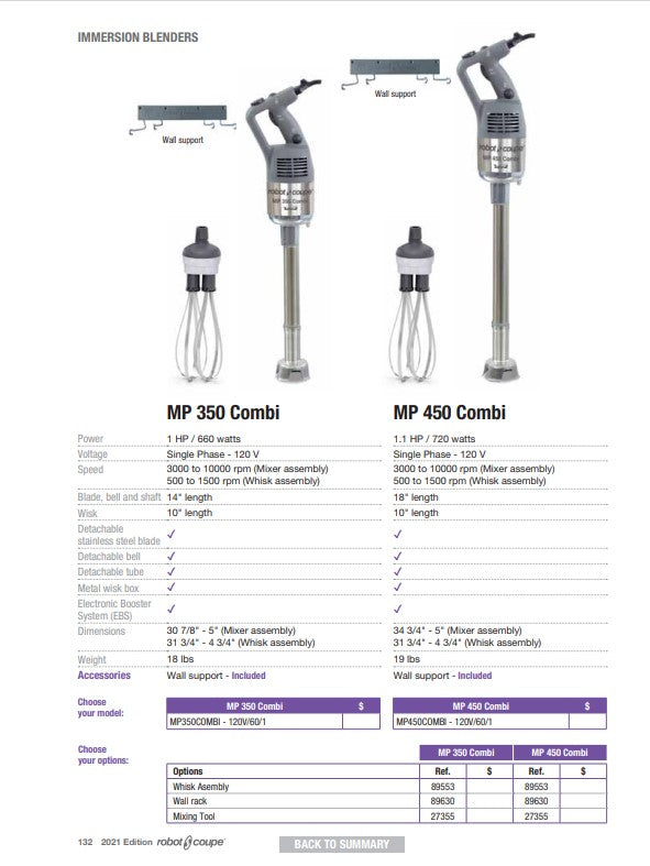 18 Mixing Whisk