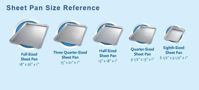 Sheet Pan, 9 x 6-1/2, 1/8 Size, Aluminum, Libertyware SP610